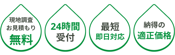 現地調査お見積もり無料 24時間受付 丁寧な施工 納得の適正価格